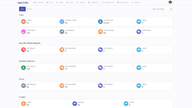 Detailed analytics dashboards